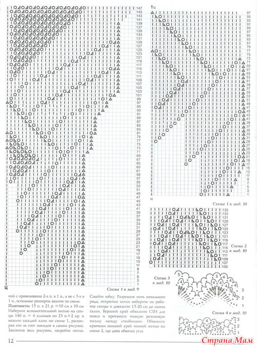 ���� �������