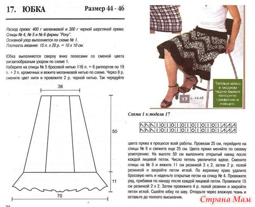 ���� �������