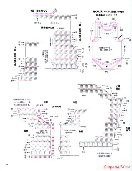 ������� ���������� ��� ������