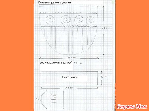 ���� �����, �� ���� �����