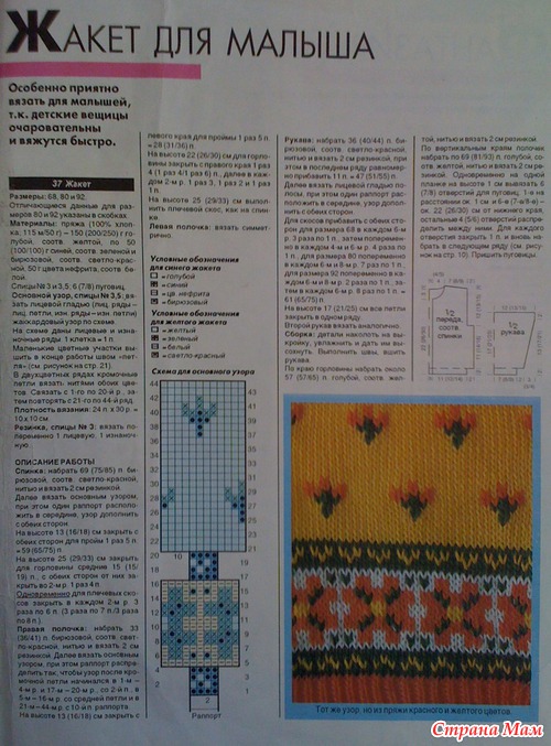 �������� ��� ������