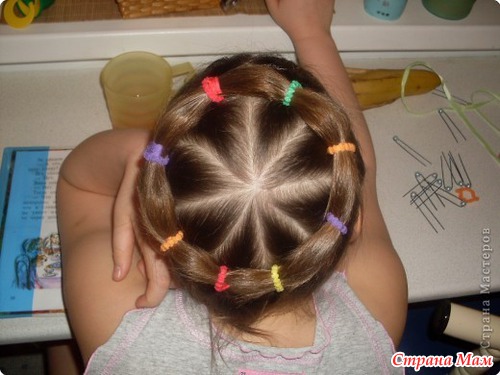 ������ "�������"