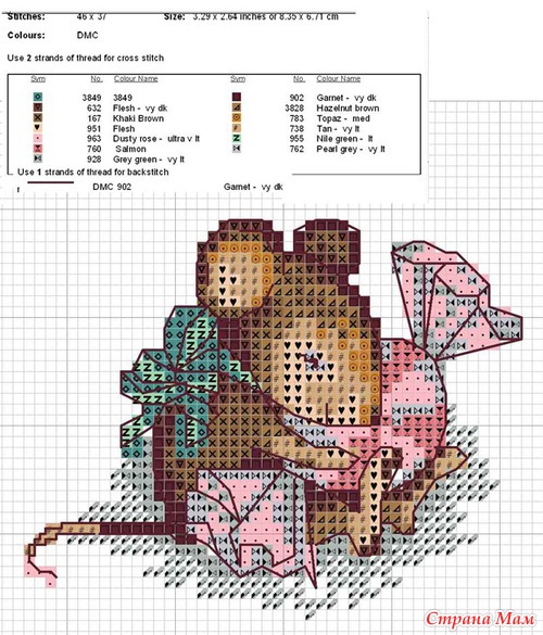 �������.