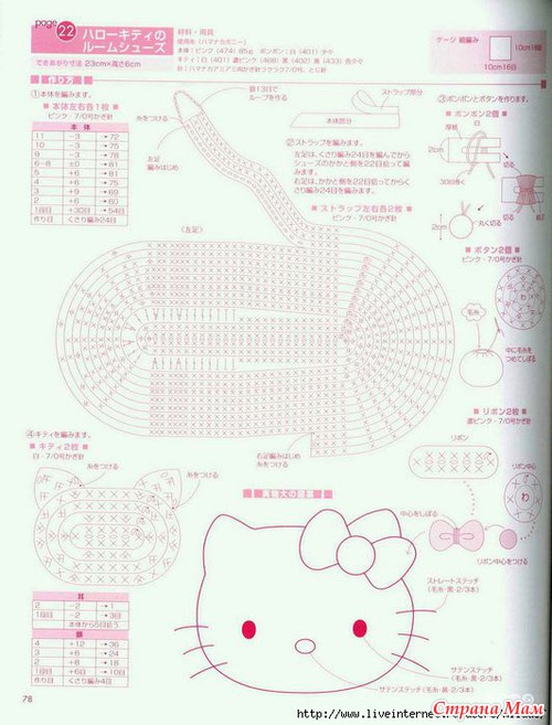 ������� �����