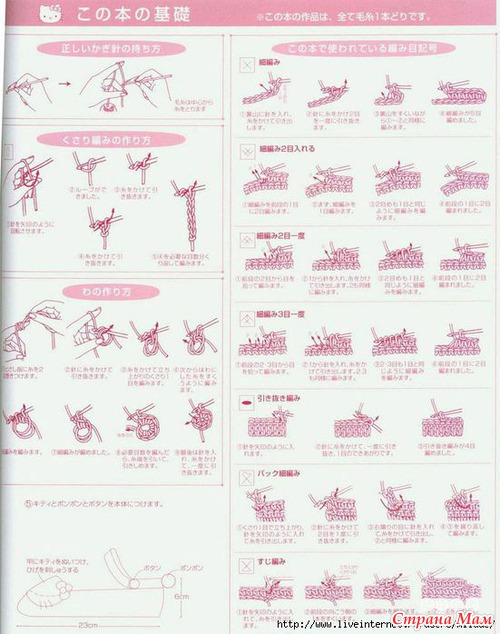 ������� �����