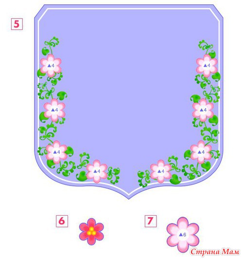 ���������� ������� ������ ������