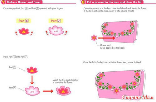 ���������� ������� ������ ������