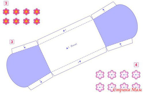 ���������� ������� ������ ������