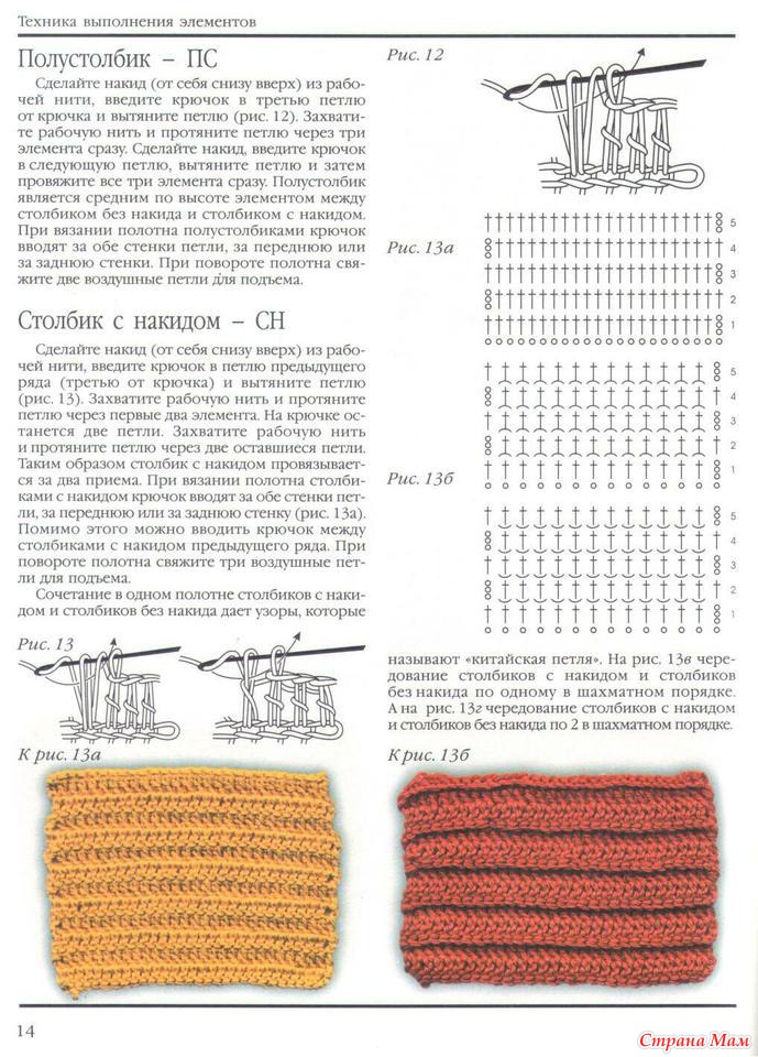 Узор резинка крючком схемы и описание