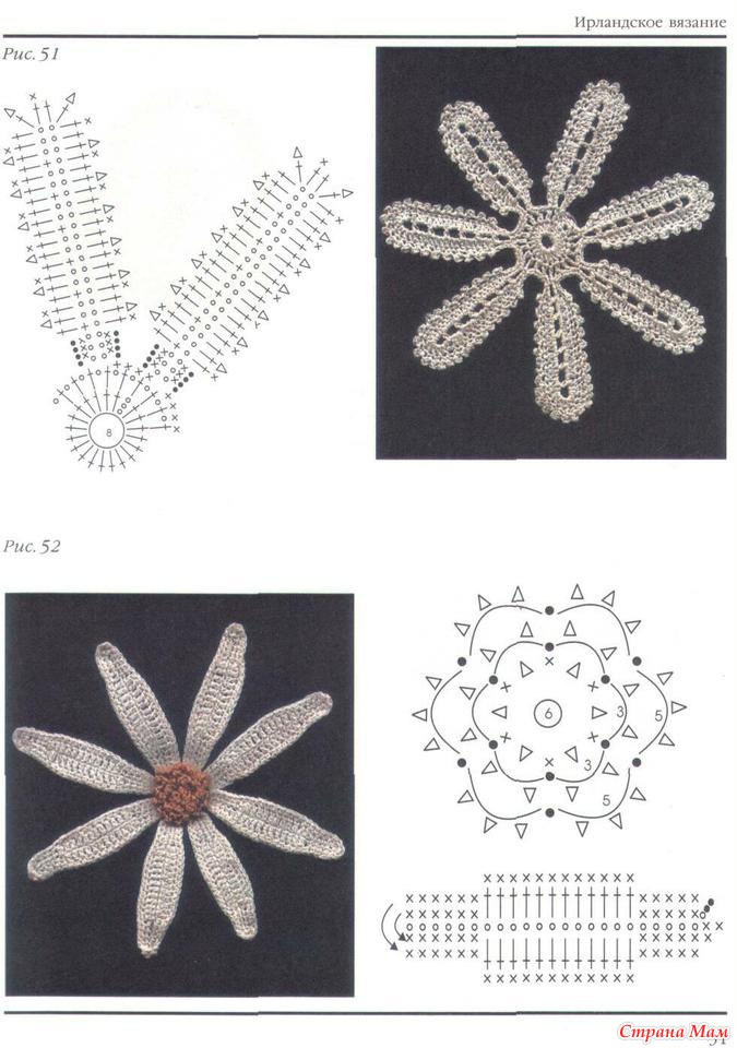 Узор ромашка крючком схема и описание