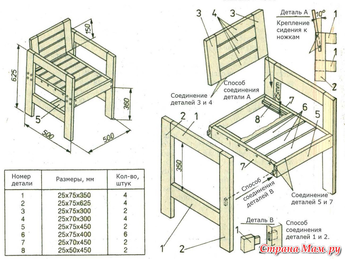 стул дачный своими руками чертежи