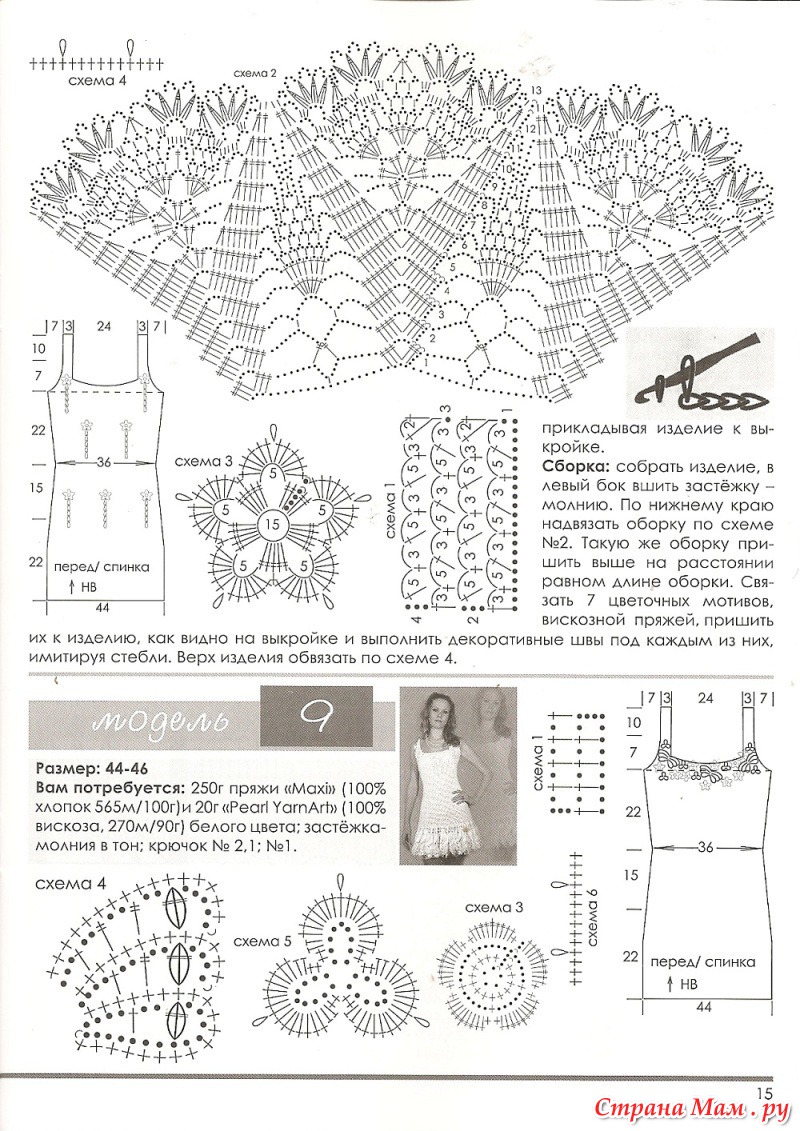 Оборки на платье крючком схемы и описание