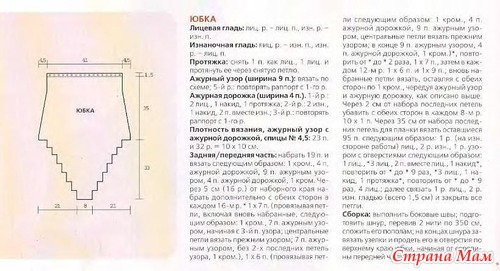 Бикини цвета лета, купальники спицами.