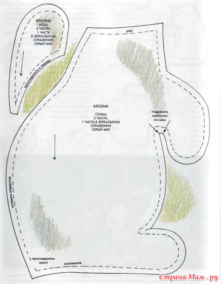 Выкройка кролика из ткани. Выкройка кролика. Выкройки меховых игрушек. Выкройка зайца.