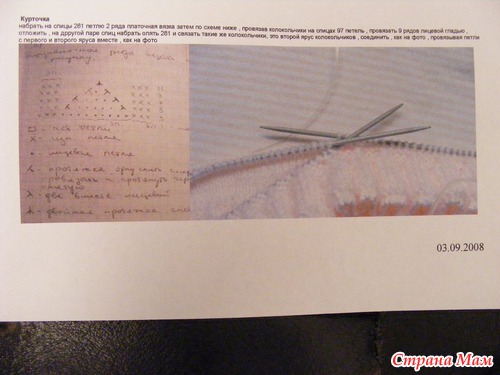 ������ ��� ������� �������