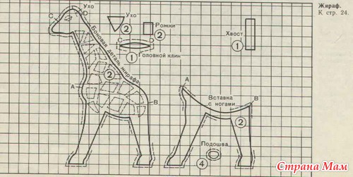 ����� - ��������