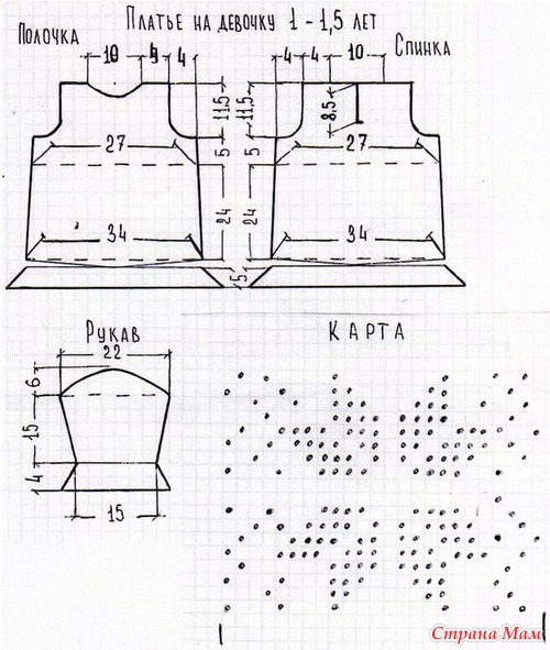 ������ �� 1,5 ������