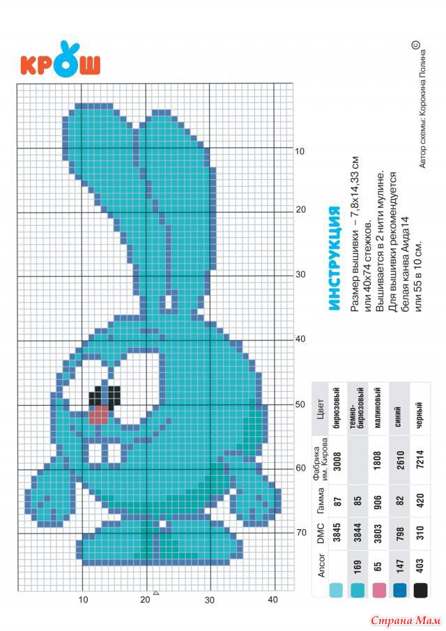 Вышивка для детей схемы страна мам