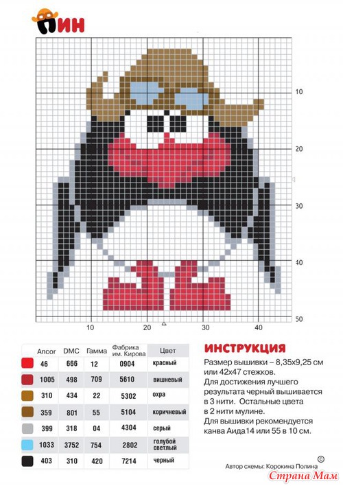 ����� ������� ����������.