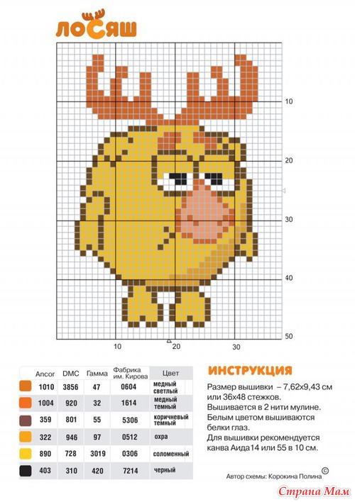 ����� ������� ����������.