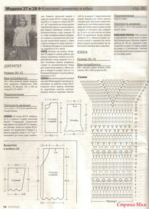 �������� ��� ����