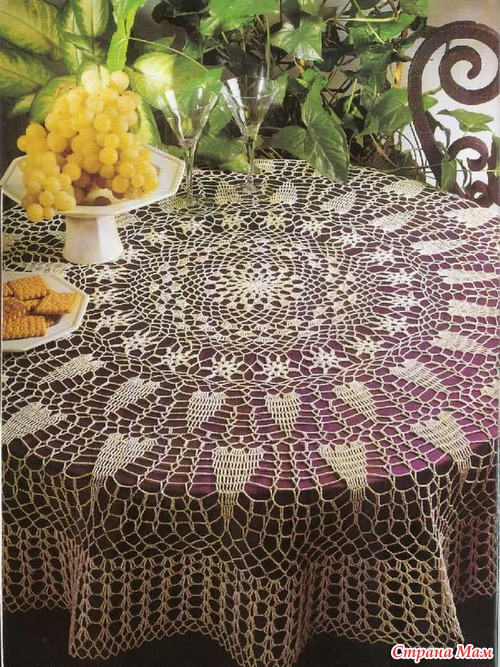 �������� �� ����� ����