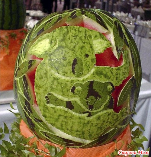 ��������� �� ������