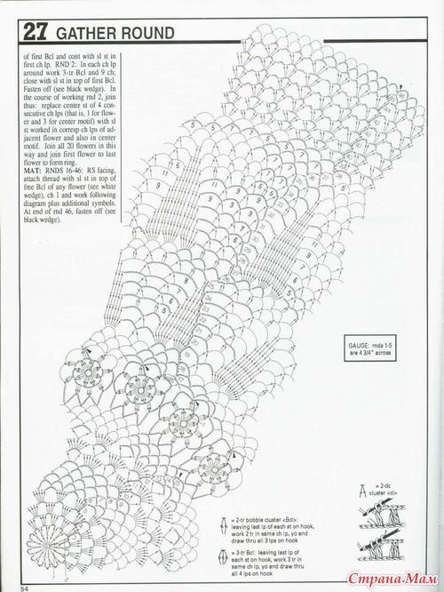 �������� �� ����� ����