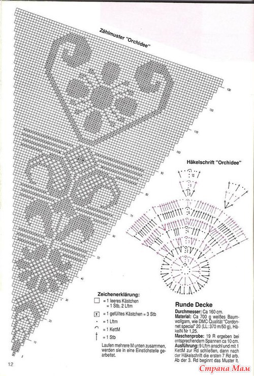 �������� �� ����� ����