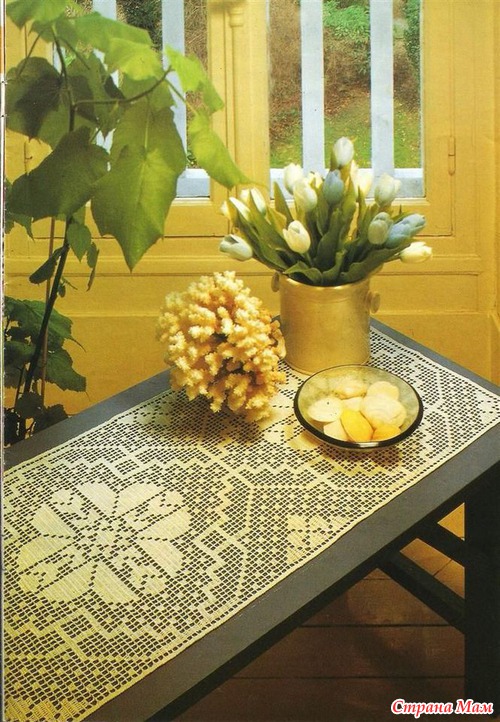 �������� �� ����� ����