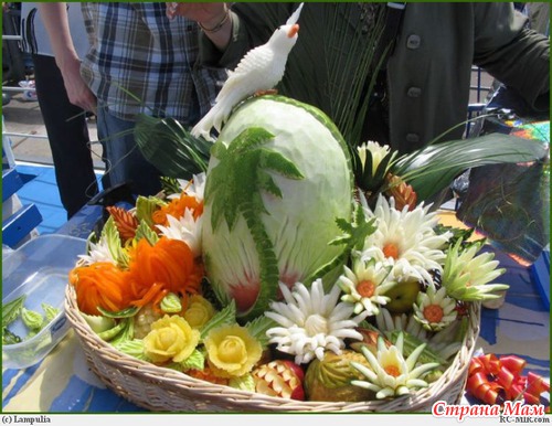 ��������� �� ������