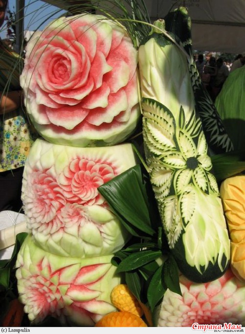 ��������� �� ������