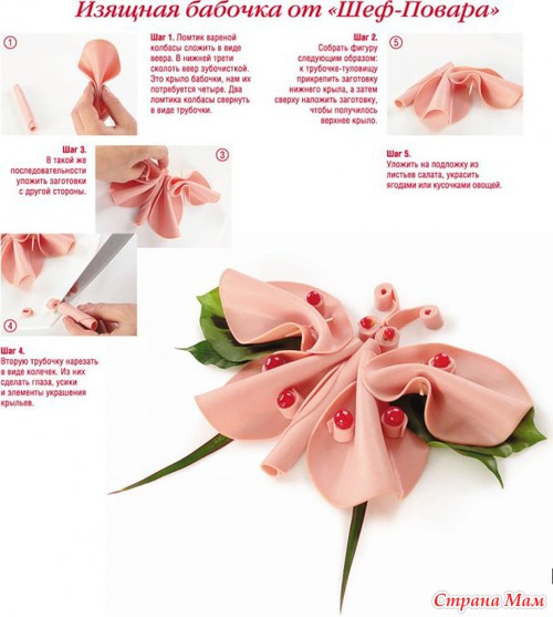 ��������� �� ���������� ����