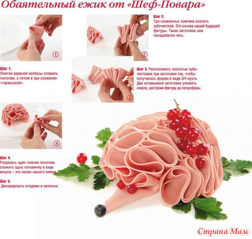 ��������� �� ���������� ����