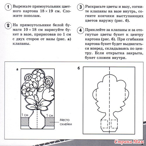 �������� ��������. ������� ����.