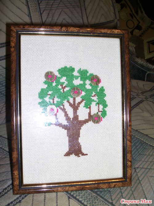 ��� ����� � �������