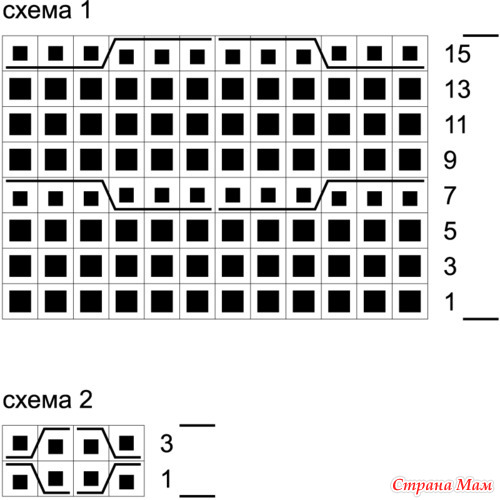 ����� ����� � ���������