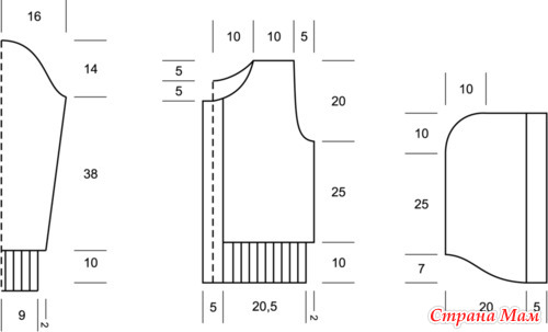 ����� ����� � ���������