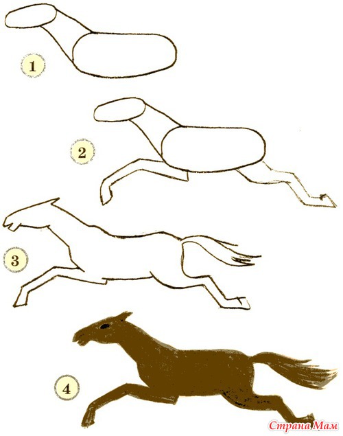 ������ 1, 2, 3. ��������� ����� ���������.