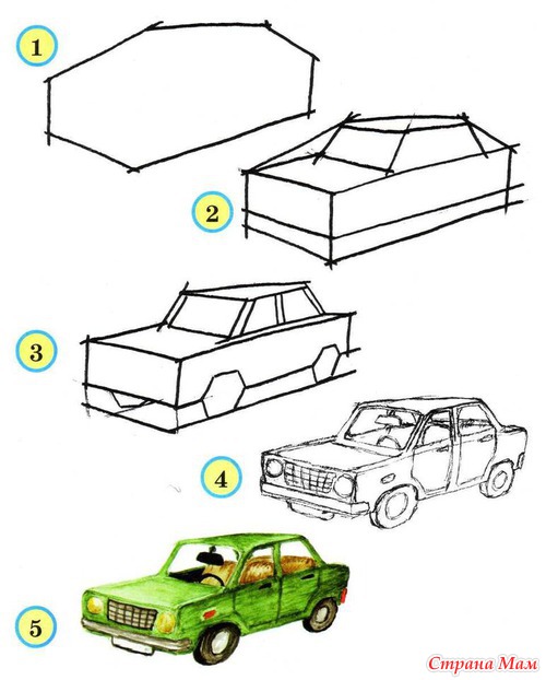 �������� ����������. ��������� ����� ���������.