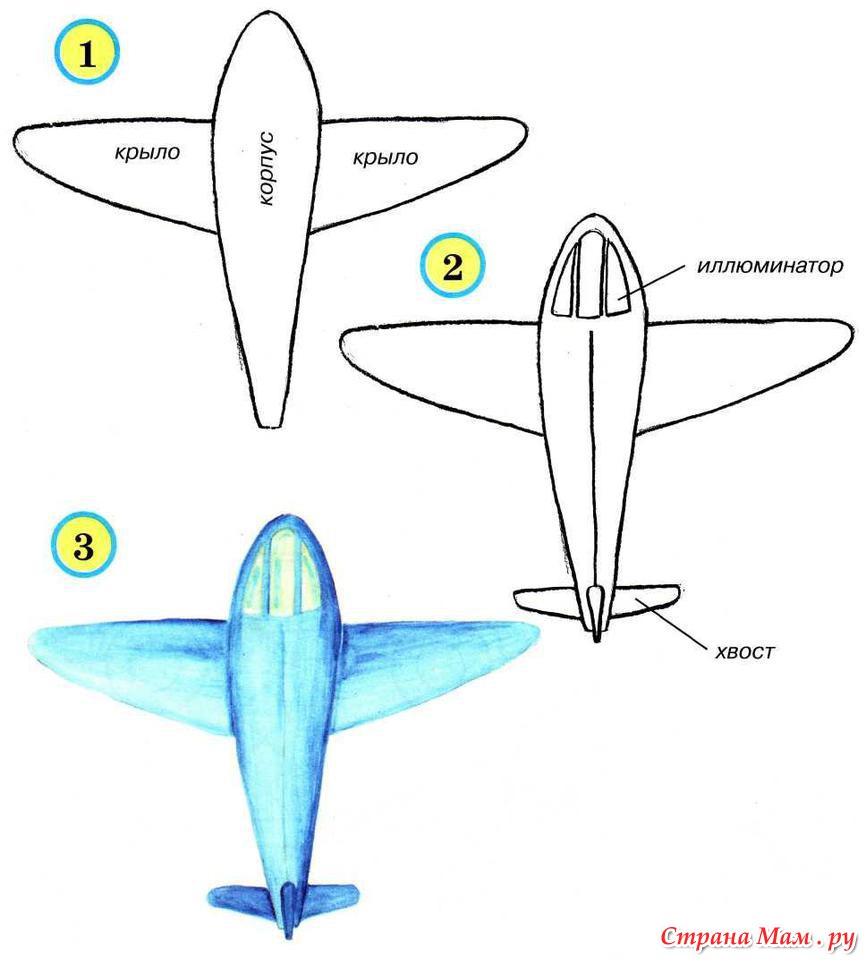 Самолет рисунок по этапно - 92 фото