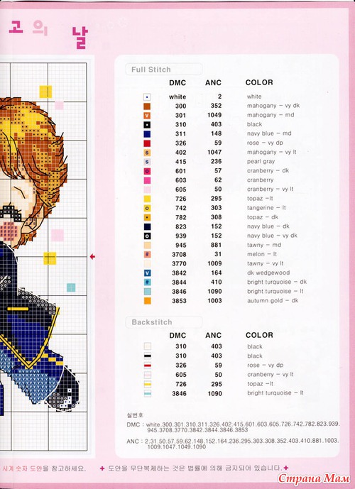 ����� ���������� �������