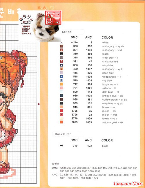 ����� ���������� �������