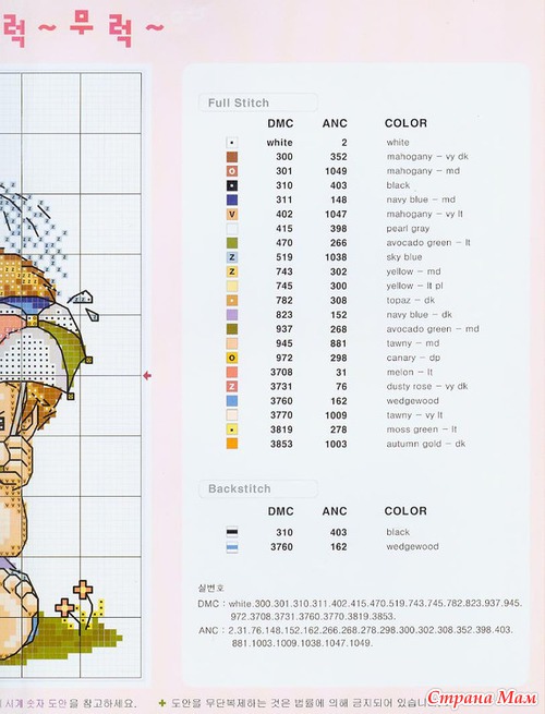 ����� ���������� �������