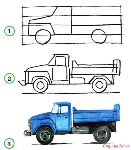 Грузовой автомобиль рисунок