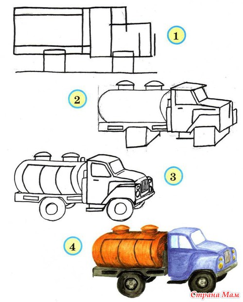 ��������. ��������� ����� ���������.