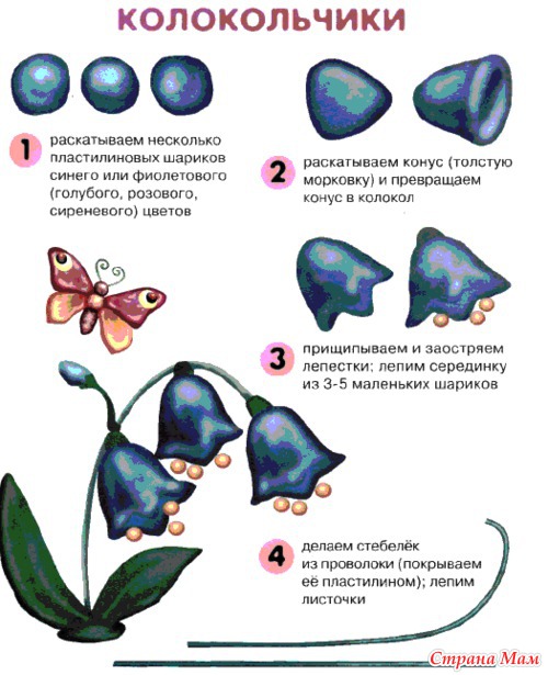 ������������.