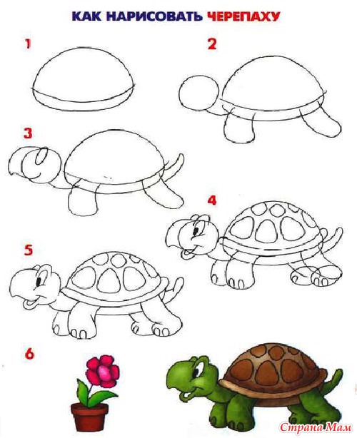 ��������. ��������� ����� ���������. +