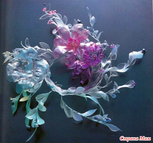 ������ �� ����������� �������