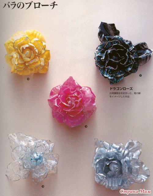 ������ �� ����������� �������